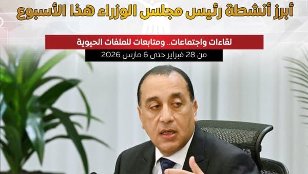 مصر تعزز استراتيجيتها الاقتصادية وسط التوترات الإقليمية