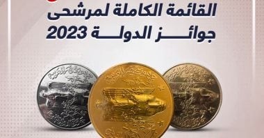 جوائز الدولة في مصر: جدل متجدد حول معايير الترشح والفوز
